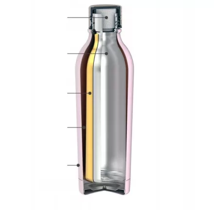 Coffee66 Lila kulacs rozsdamentes kulacs 500ml